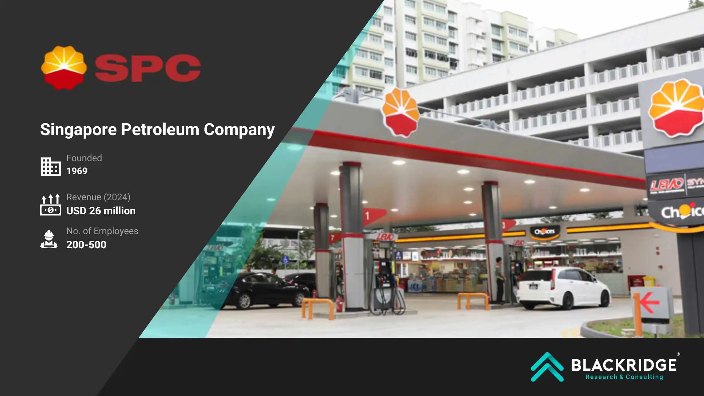 Singapore Petroleum Company